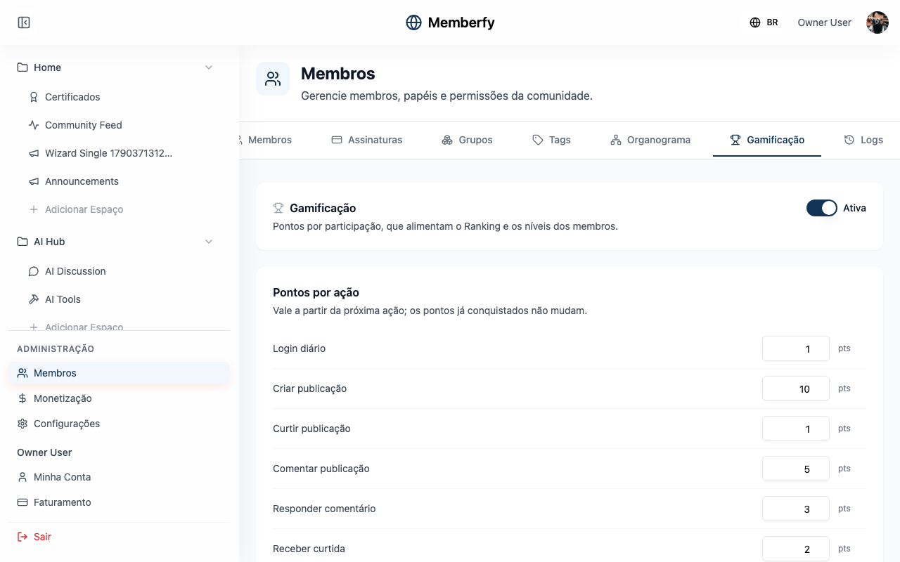 Membros › Gamificação